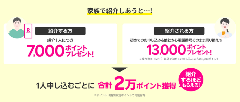 スクリーンショット 2024-02-21 13.04.09