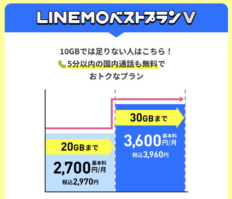 スクリーンショット 2024-07-29 15.52.10