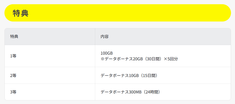 スクリーンショット 2023-05-26 15.01.37