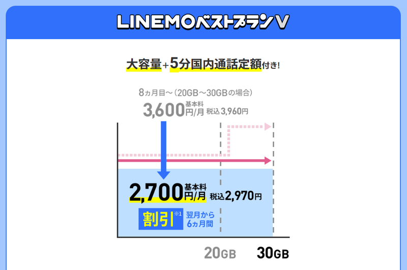 スクリーンショット 2024-10-10 12.06.10
