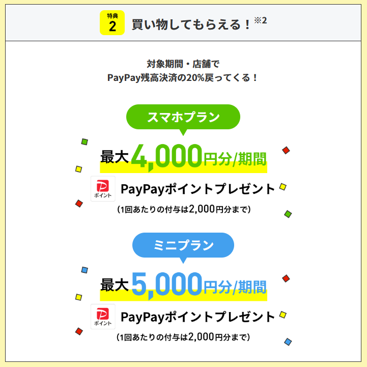 スクリーンショット 2024-03-19 14.04.53