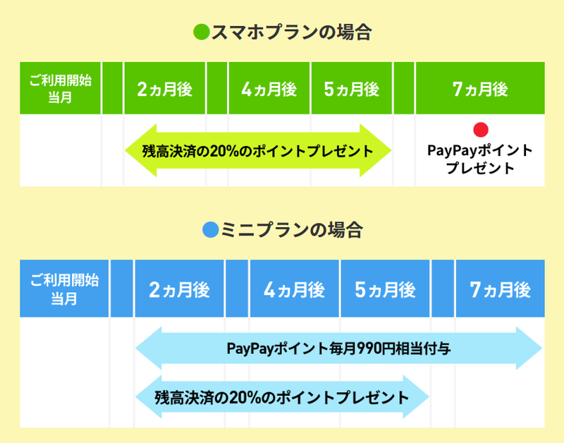 スクリーンショット 2024-03-19 14.05.55