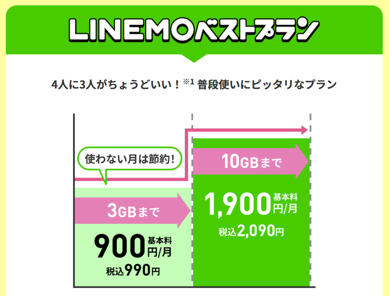スクリーンショット 2024-07-29 15.51.56