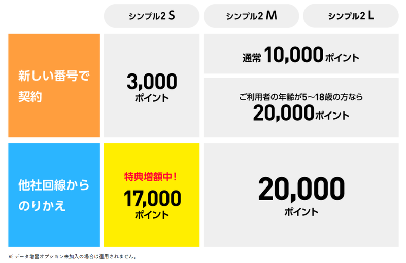 スクリーンショット 2025-02-07 13.15.37