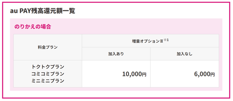 スクリーンショット 2023-09-26 15.07.12
