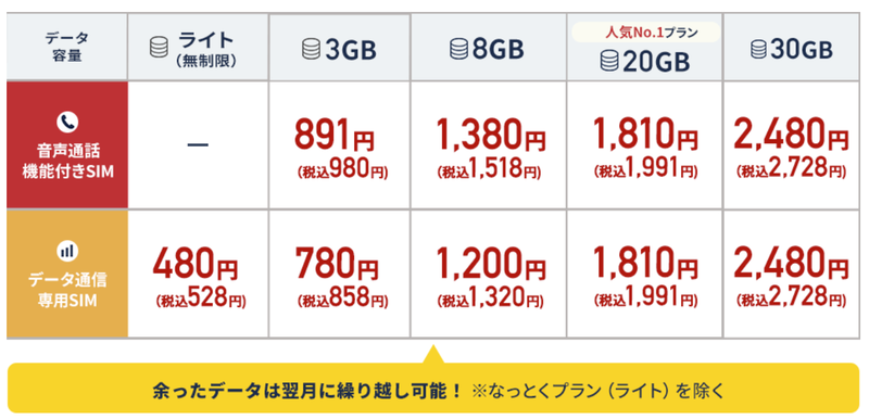 スクリーンショット 2022-11-05 10.08.56