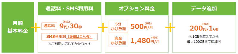 スクリーンショット 2022-05-20 15.35.43