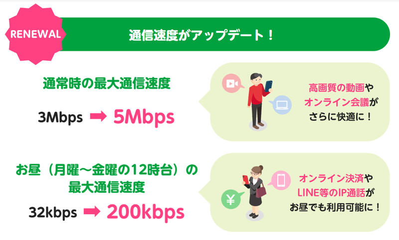 スクリーンショット 2025-03-13 15.30.04