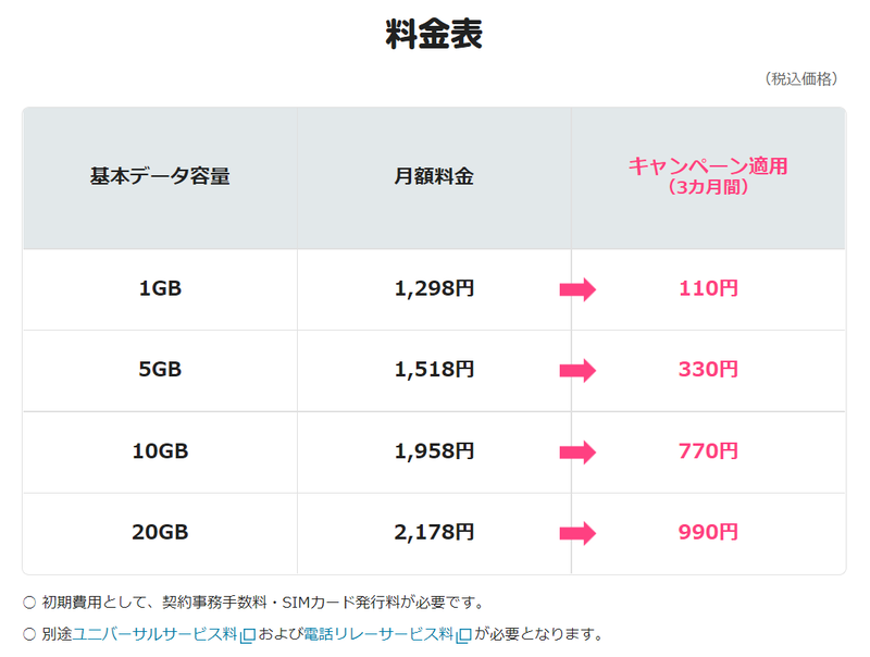 スクリーンショット 2022-02-03 13.26.27