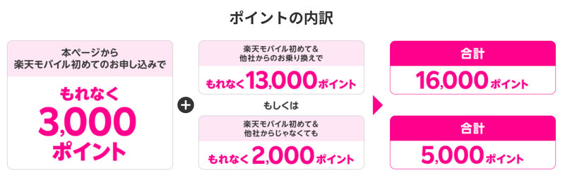 スクリーンショット 2024-03-07 15.43.21