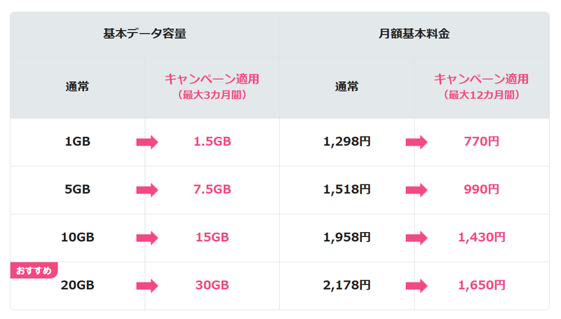 スクリーンショット 2024-10-02 13.23.00