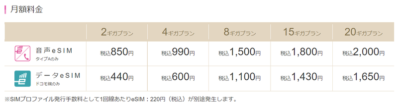 スクリーンショット 2022-10-26 10.13.15