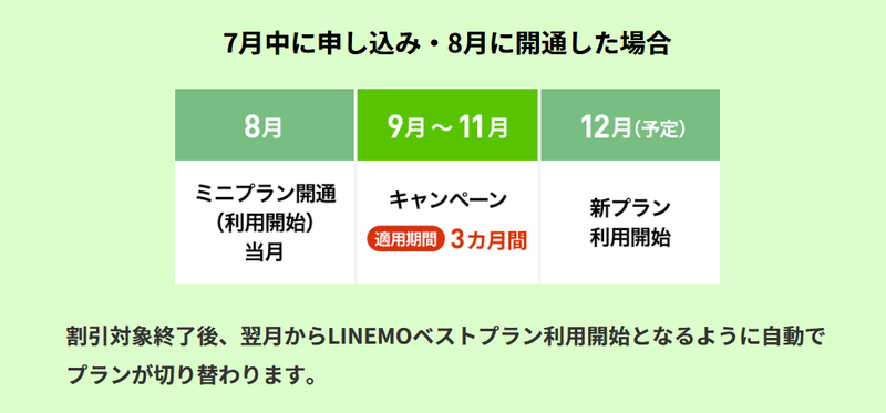 スクリーンショット 2024-07-29 13.17.02