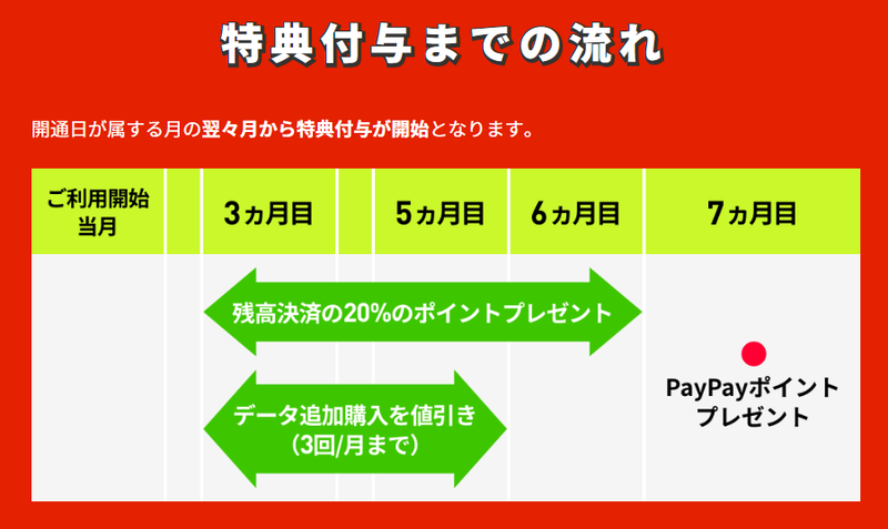 スクリーンショット 2023-12-20 12.42.27