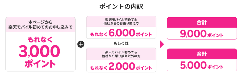 スクリーンショット 2024-07-12 15.23.48