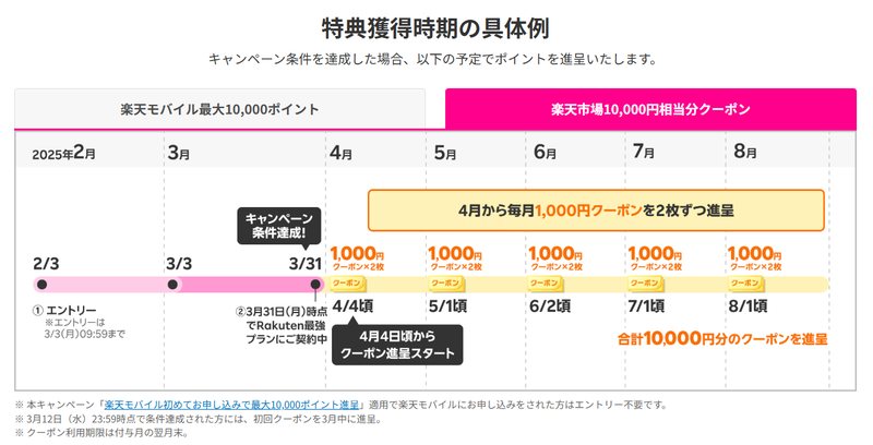 スクリーンショット 2025-02-03 16.30.53