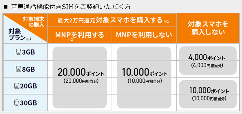 スクリーンショット 2022-11-05 10.08.20