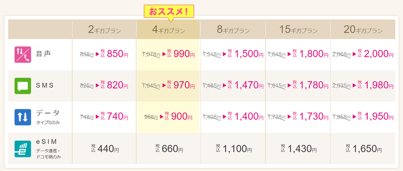 スクリーンショット 2022-03-30 13.56.46