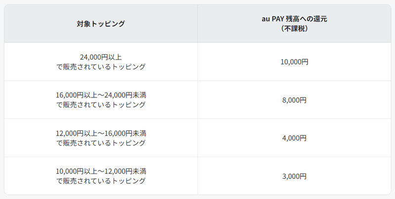 スクリーンショット 2024-02-13 16.00.17