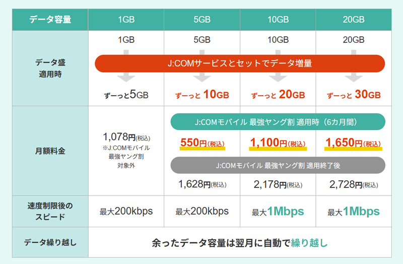 スクリーンショット 2024-05-26 11.33.08