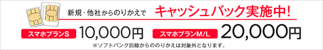 bnr_simcb