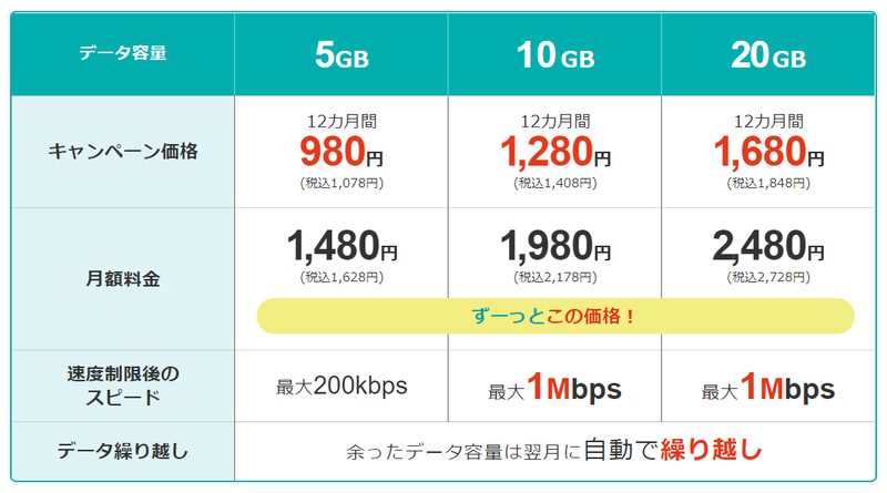 スクリーンショット 2021-05-18 14.48.56