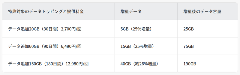 スクリーンショット 2023-01-20 12.16.36