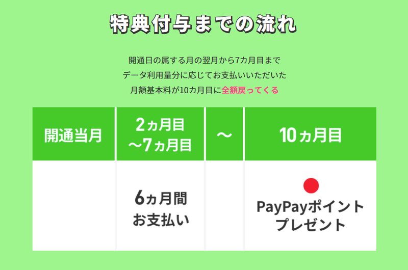スクリーンショット 2024-09-18 16.53.27