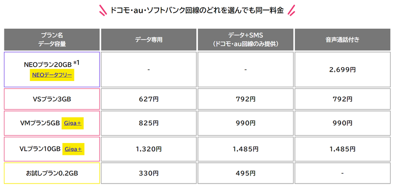 スクリーンショット 2022-03-09 13.34.00