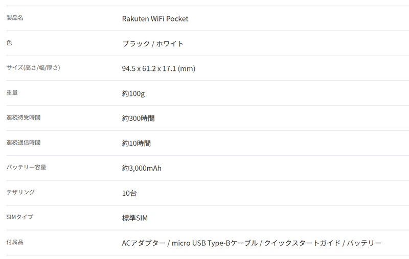 スクリーンショット 2021-07-29 14.32.23