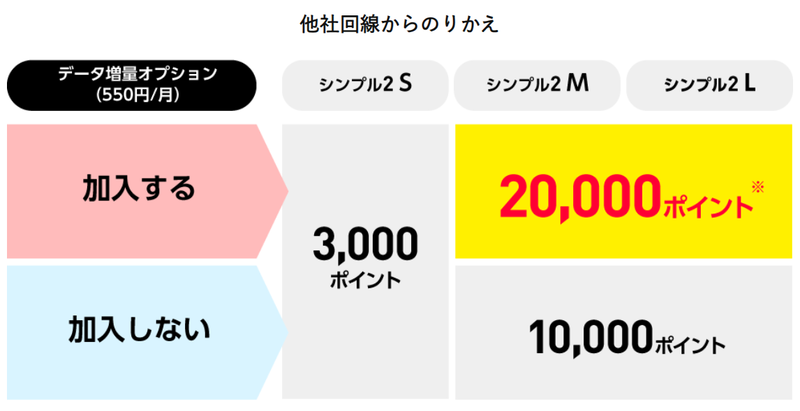 スクリーンショット 2024-01-04 15.33.11