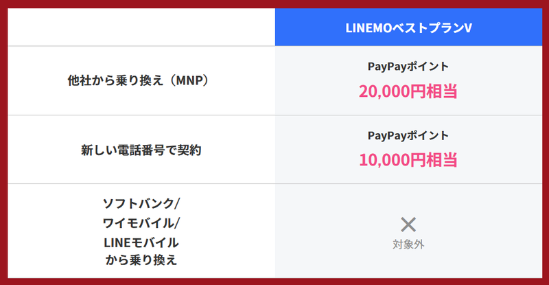 スクリーンショット 2024-11-19 14.33.36