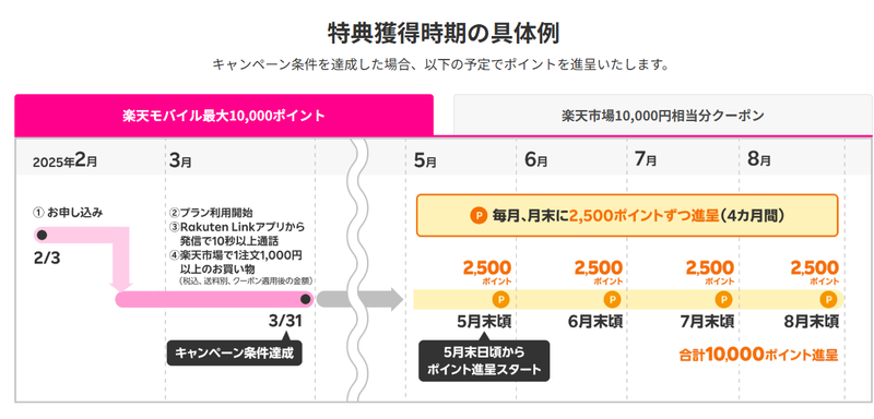 スクリーンショット 2025-02-03 16.30.44