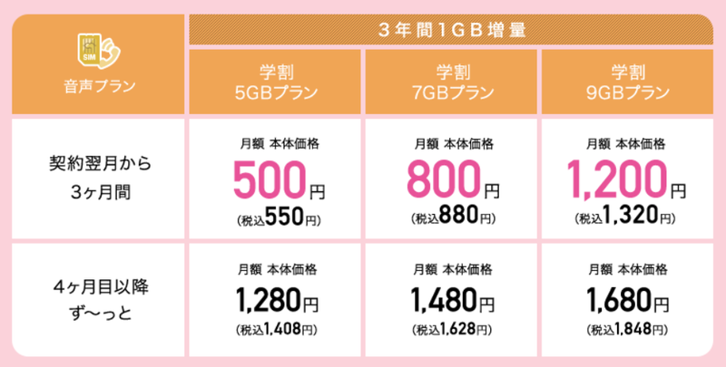 スクリーンショット 2021-05-18 14.43.03