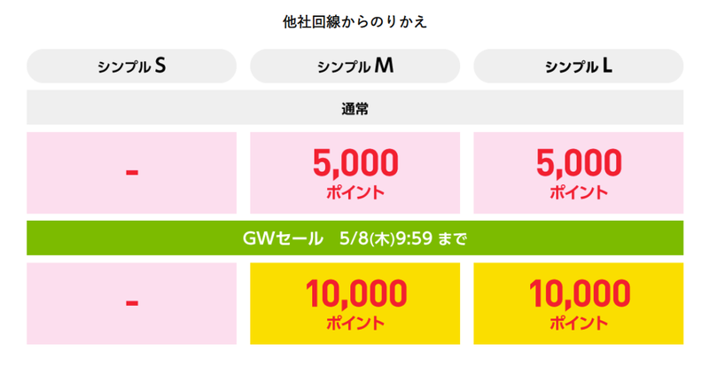 スクリーンショット 2023-04-27 16.50.50