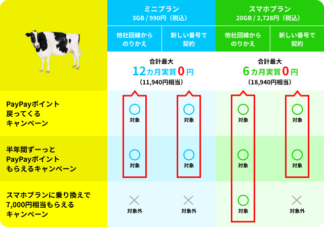 linemo2
