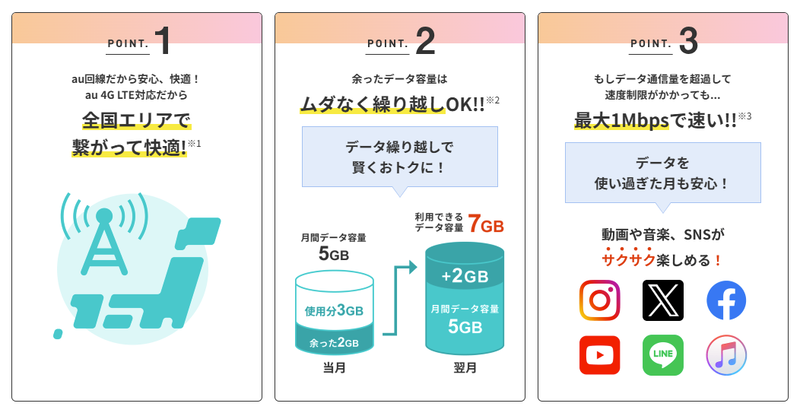 スクリーンショット 2024-09-27 14.45.31