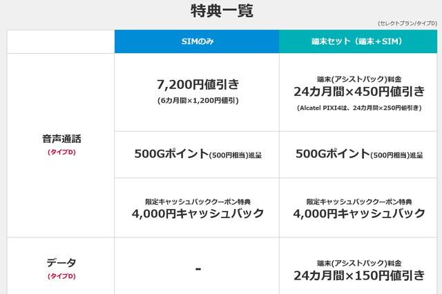 スクリーンショット 2018-06-04 11.47.29
