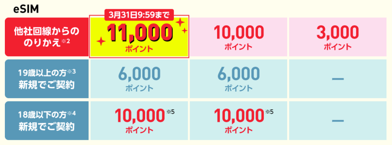 スクリーンショット 2023-01-30 12.43.39