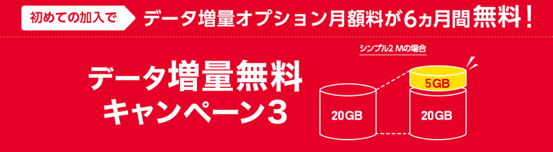 data