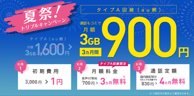 スクリーンショット 2020-07-01 16.35.37