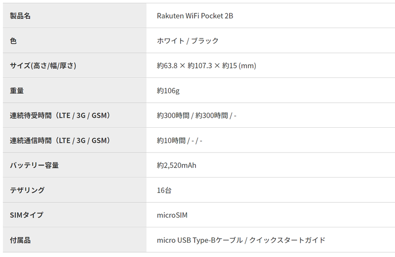 スクリーンショット 2021-07-29 15.58.40