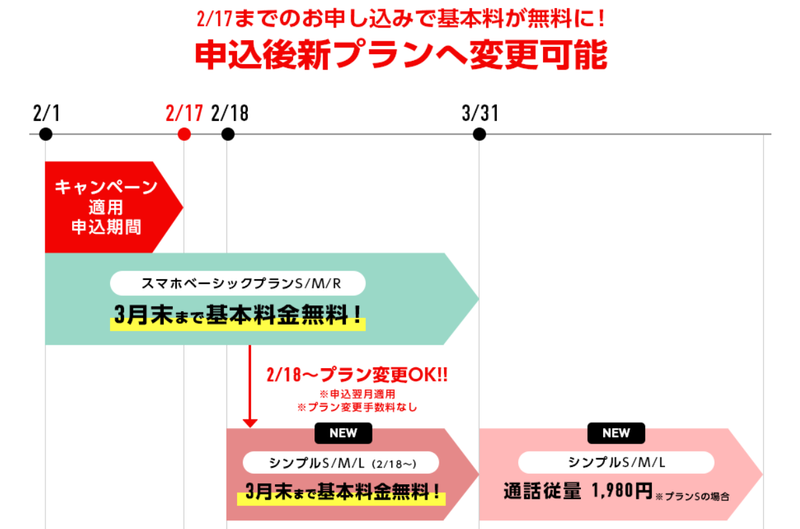 スクリーンショット 2021-02-15 12.49.01