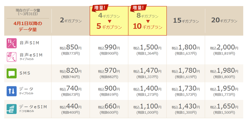 スクリーンショット 2023-02-21 11.22.43
