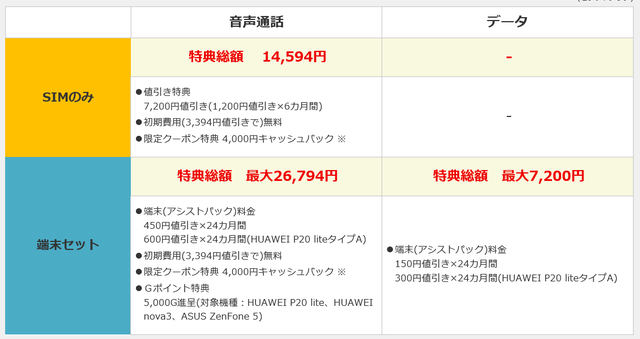 スクリーンショット 2018-12-10 17.51.48