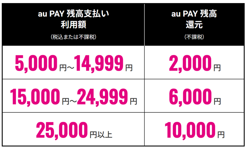 スクリーンショット 2023-12-26 11.12.02