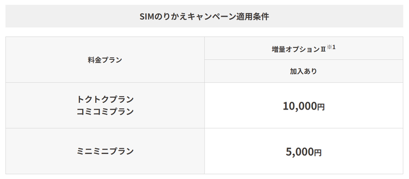 スクリーンショット 2023-09-26 15.07.26