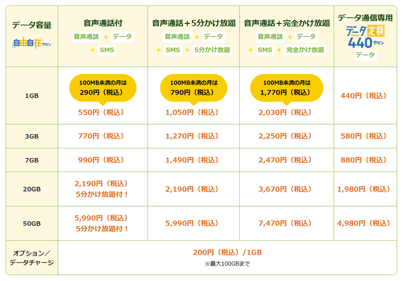 スクリーンショット 2024-09-05 14.29.28